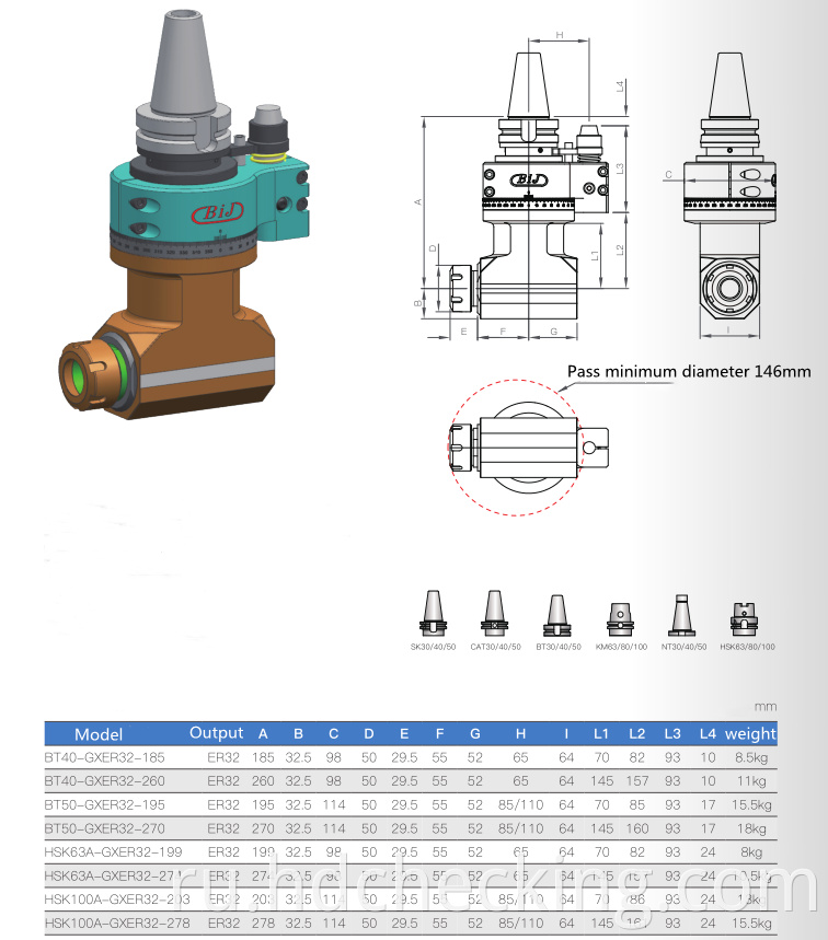 bt40 right angle head